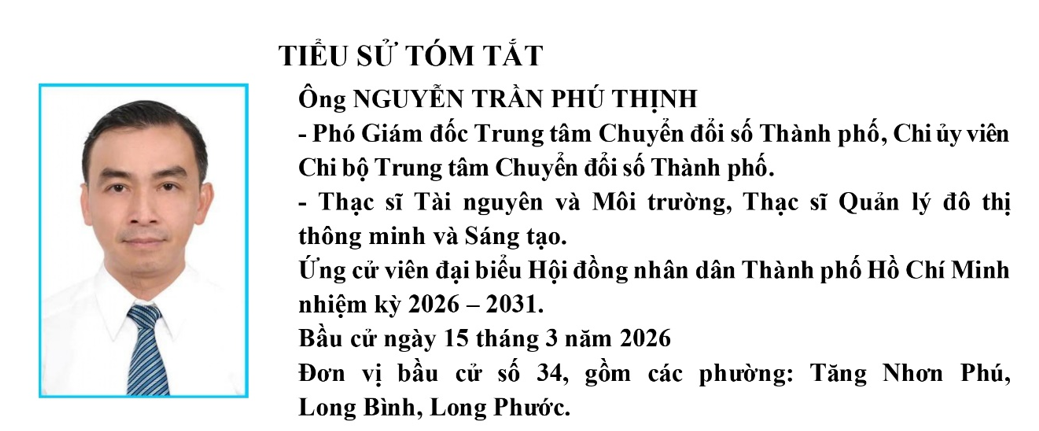 Không có dữ liệu