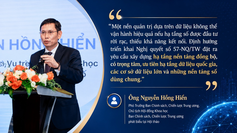 Không có dữ liệu