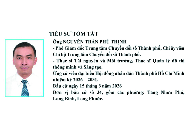 Không có dữ liệu