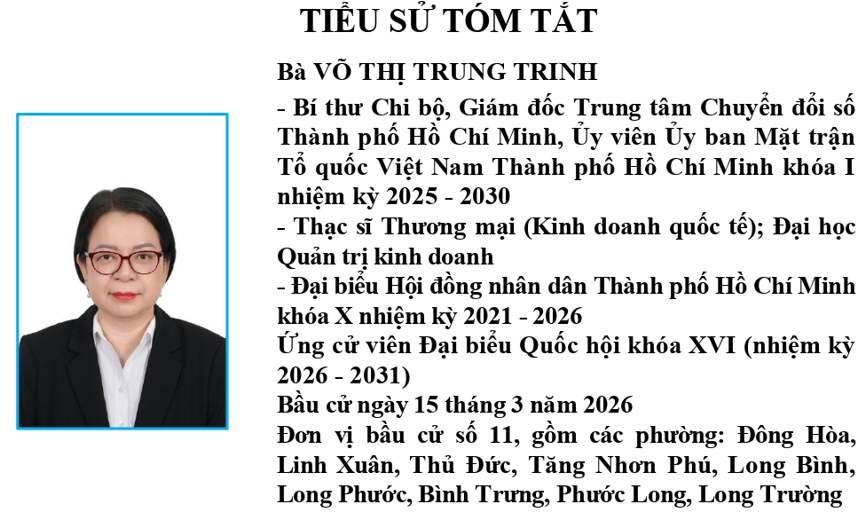 Không có dữ liệu